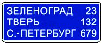 Дорожный знак 6.12 Указатель расстояний