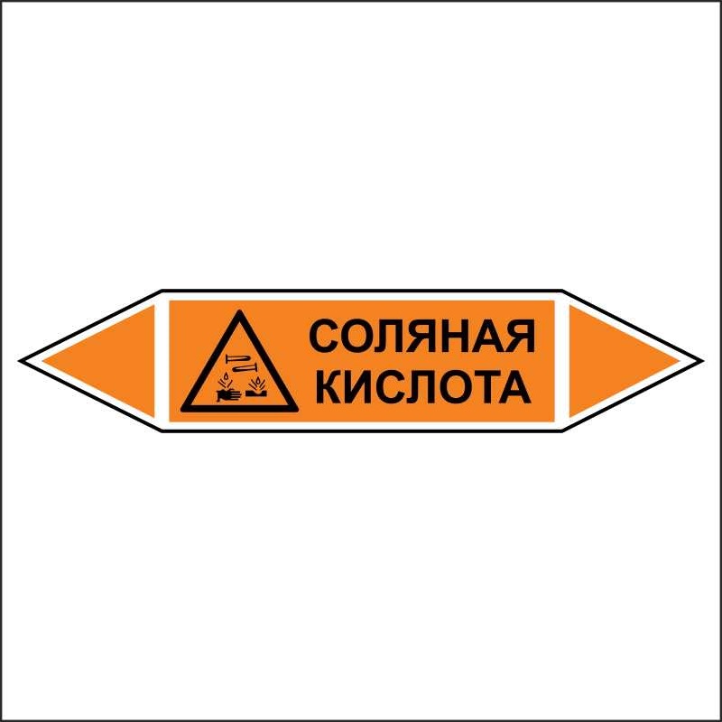 Знак безопасности «Соляная кислота - двусторонние направление»