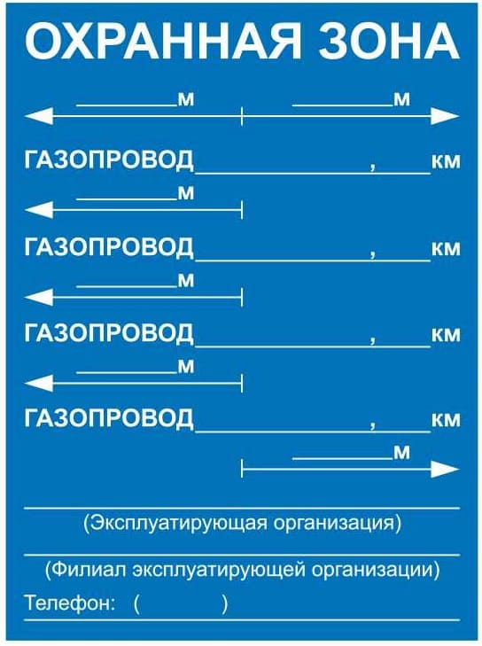 Закрепление трассы газопровода на местности
