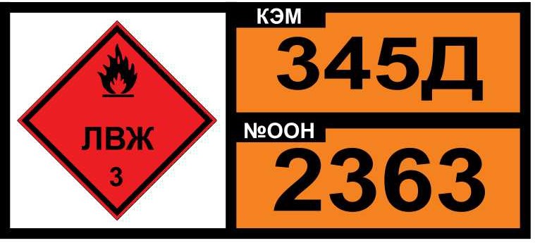 Код 345. Знаки опасности и номера ООН. Номер ООН. Номер ООН для опасных грузов. Символы опасности.